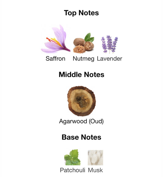 Oud for Greatness by Initio – 1ml, 5ml & 10ml Decants - ScentTok