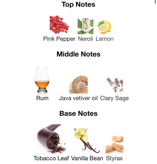 Jazz Club by Maison Margiela – 1ml, 5ml & 10ml Decants - ScentTok