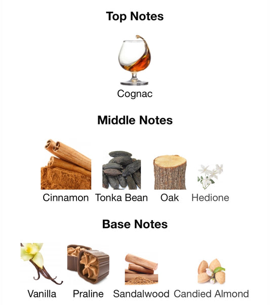 Angels' Share by Kilian – 5ml & 10ml Decants - ScentTok