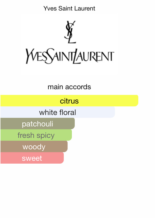 MYSLF by Yves Saint Laurent – Authentic Eau de Parfum Decant Sample | 1ml 5ml 10ml  | ScentTok